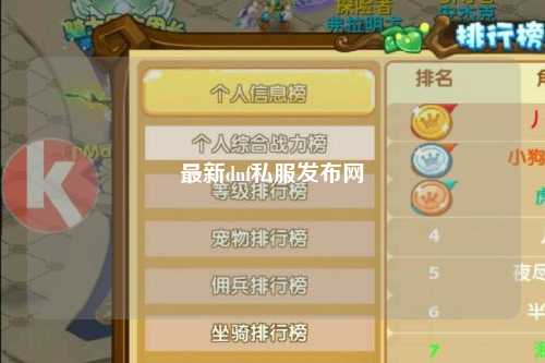 最新dnf私服發布網