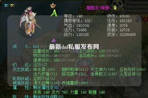 最新dnf私服發布網