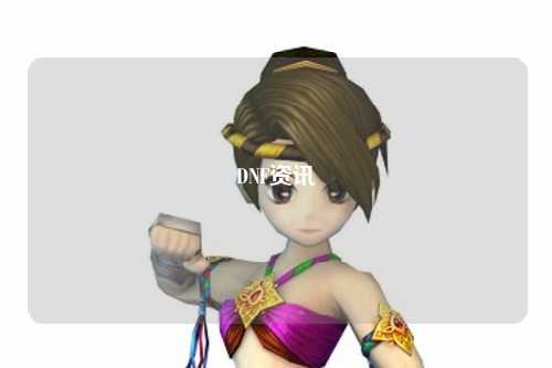 DNF資訊