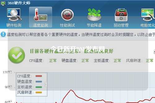 今日新開(kāi)DNF發(fā)布網(wǎng)